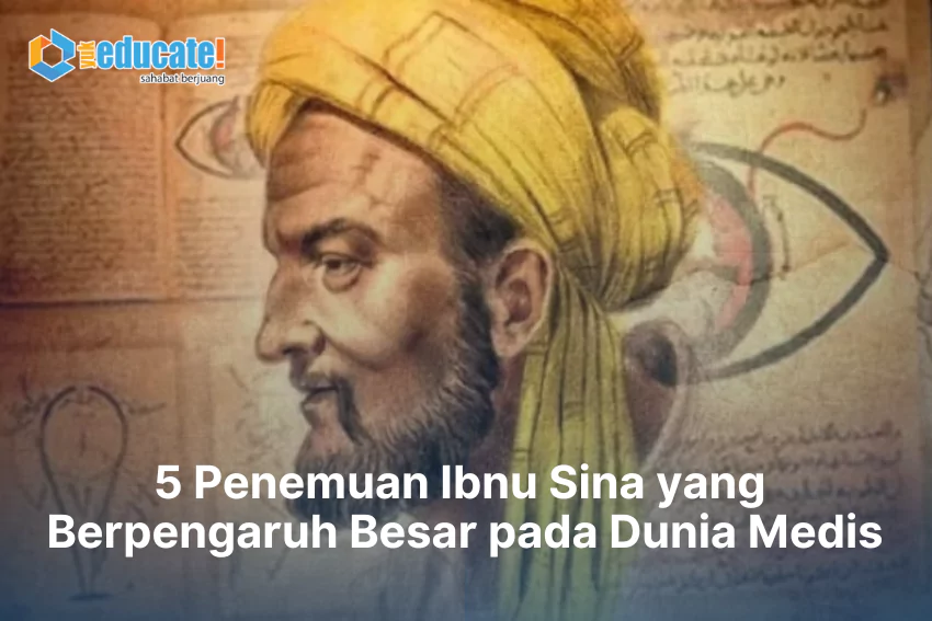 Penemuan Ibnu Sina