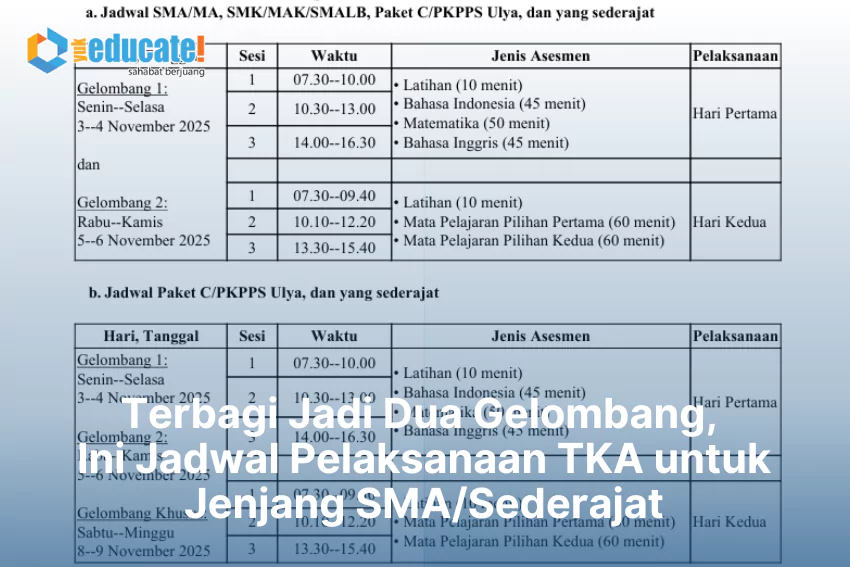 Jadwal Pelaksanaan TKA
