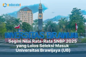 Nilai Minimal Masuk UB